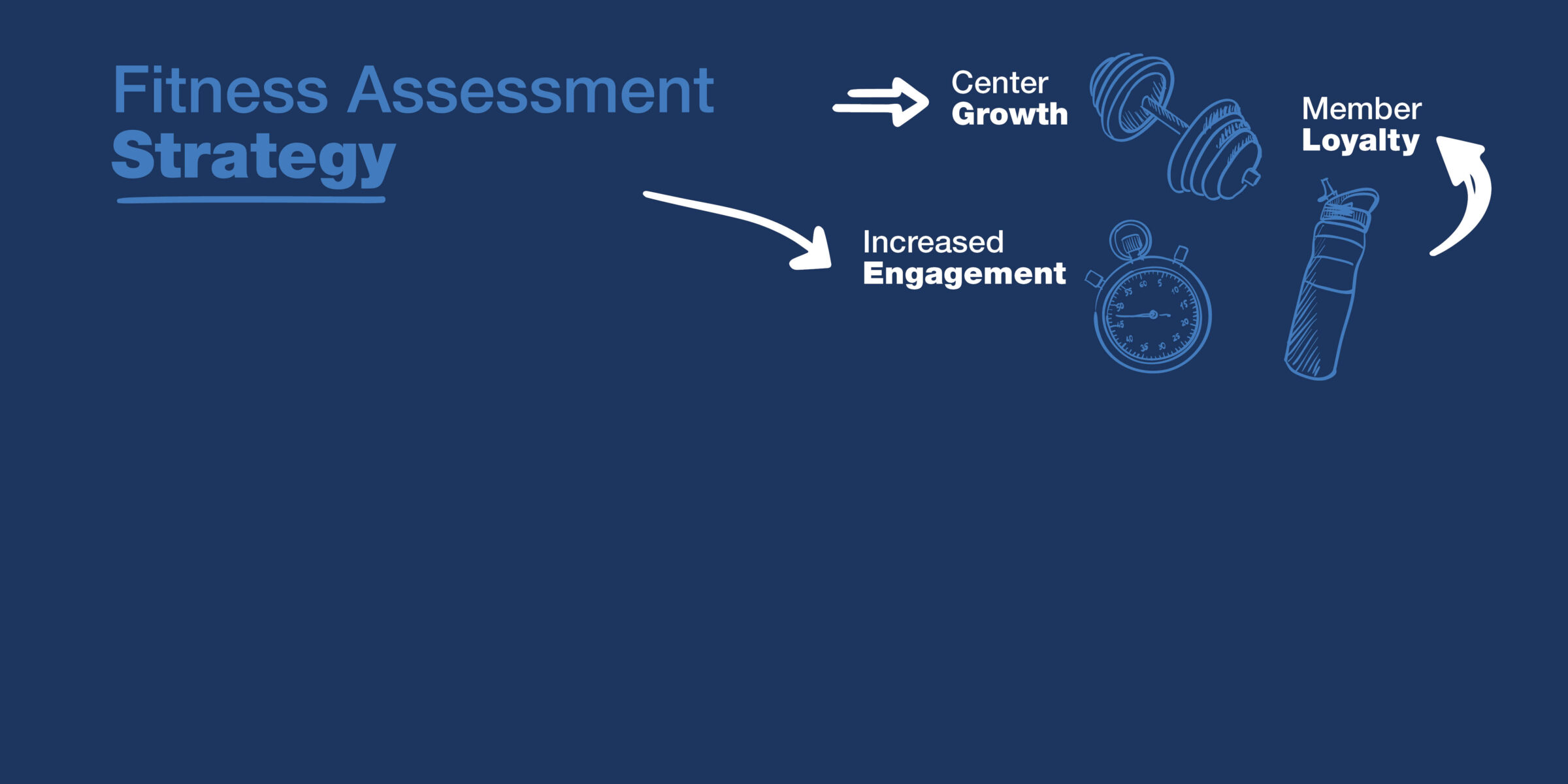 PWC 3552550 MiniCaseStudy FitnessAssessment BannerImage